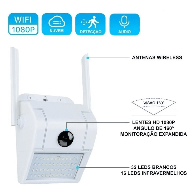 Câmera Ip Parede Externa Segurança 1080p V380 Noturna Led