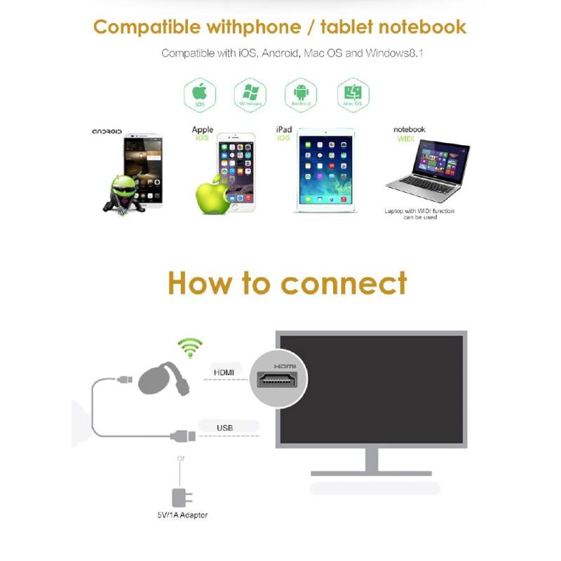 Aparelho para transformar TV em Smart TV – Miracast G2