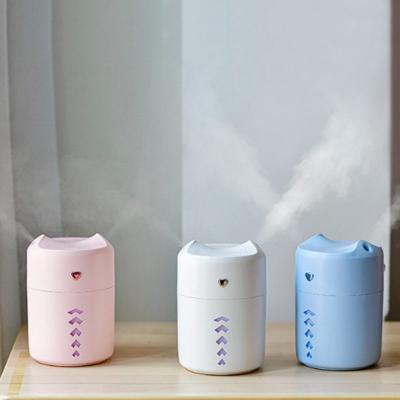 Aromatizador Umidificador e Difusor de Ar Ultrassônico Duplo