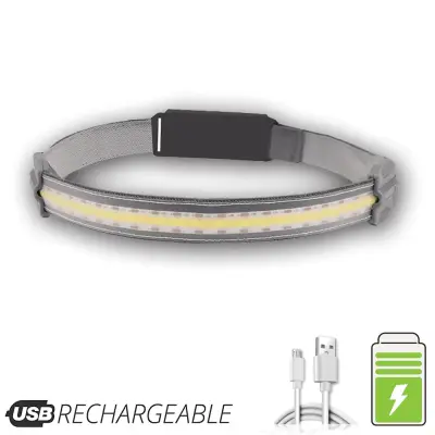 Lanterna de Cabeça Fita Led Recarregável