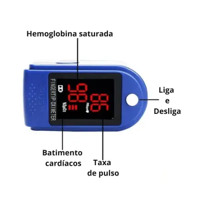 Oxímetro Digital Medidor de Saturação de Oxigênio no Sangue