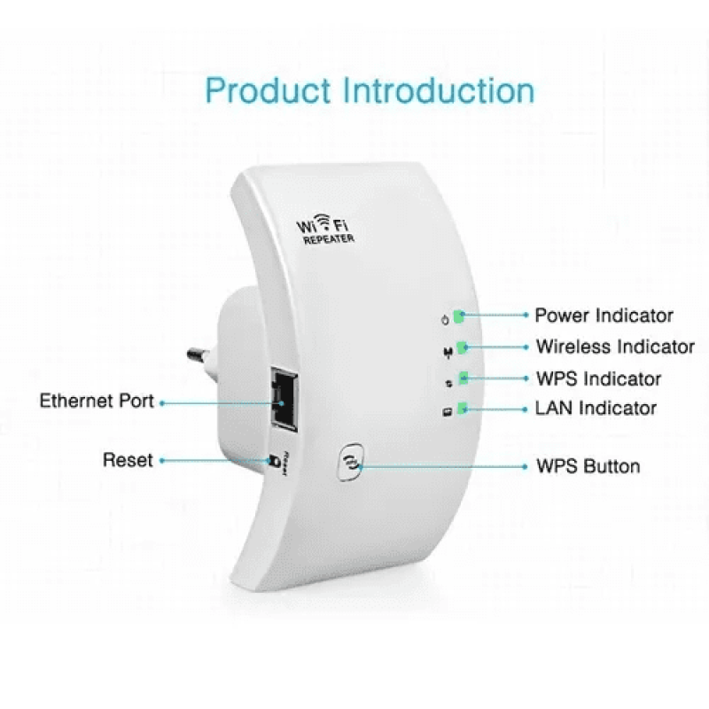 Roteador Repetidor Wireless-n Sinal Wifi Repeater 300mbps